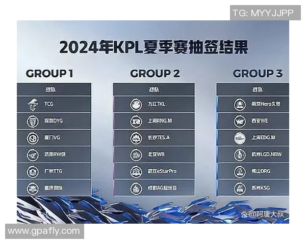 KPL春季赛分组结果揭晓各战队备战新赛季的策略与期待