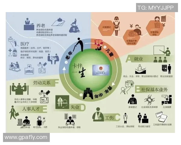 赛事医疗保障团队配置方案及实施策略探讨与优化建议